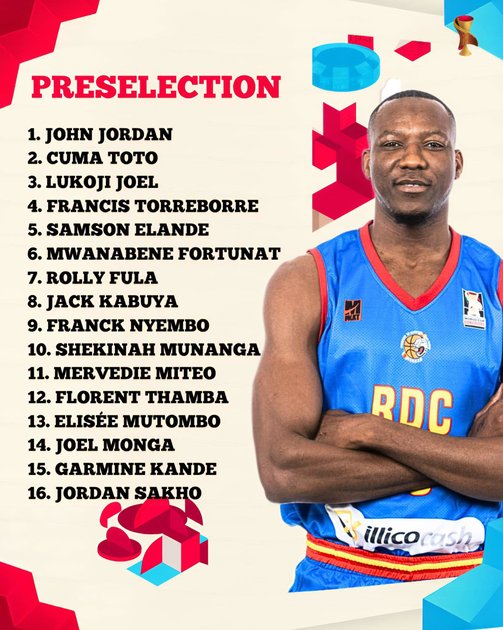 Éliminatoires Mondial FIBA 2027 : Michel Perrin dévoile une liste de 16 Léopards pour Dakar