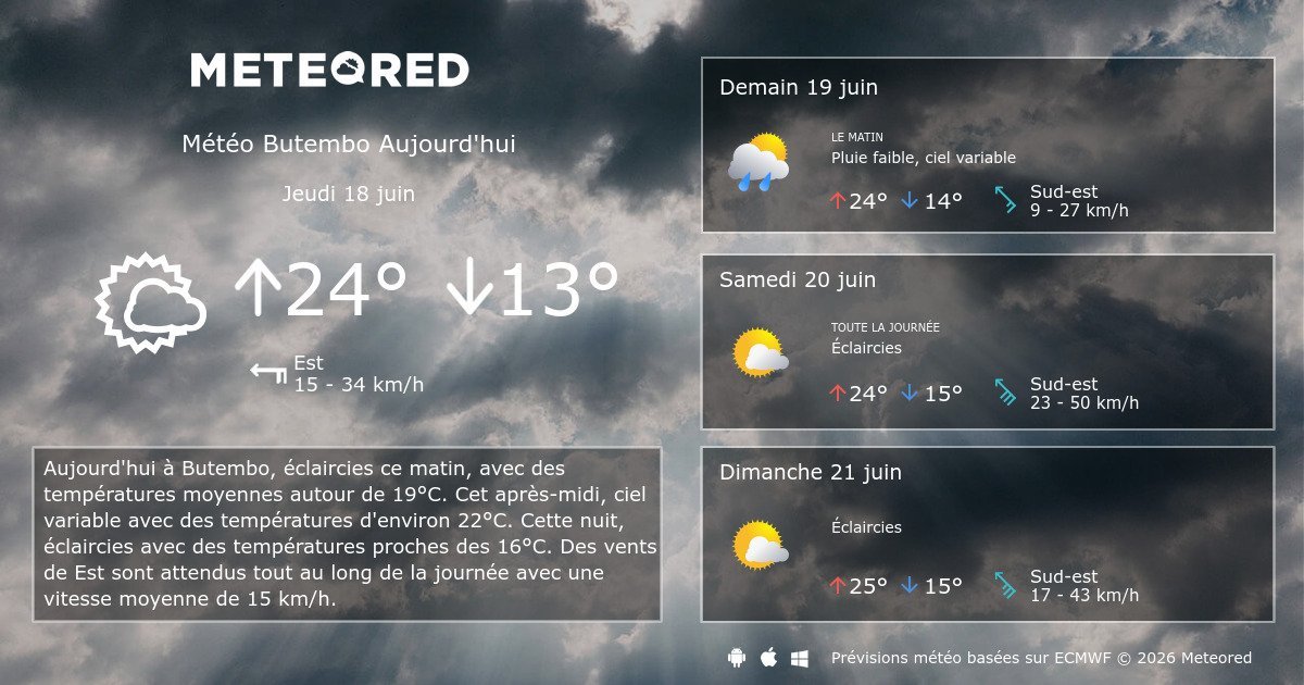 Butembo : une journée nuageuse et humide attendue ce vendredi 19 mai, avec des risques d’averses intermittentes