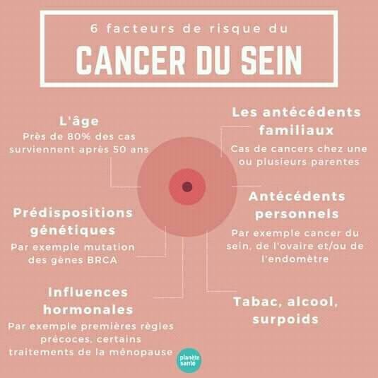 NORD-KIVU / SANTÉ : LE DÉPISTAGE PRÉCOCE, UNE ARME ESSENTIELLE DANS LA LUTTE CONTRE LE CANCER