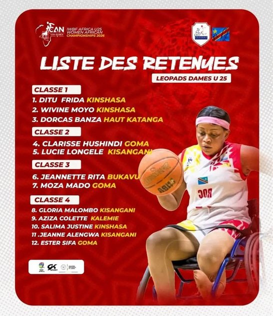 BASKETBALL SUR FAUTEUIL ROULANT : QUATRE JOUEUSES DE L’EST DE LA RDC BRILLENT DANS LA SELECTION DES LEOPARDS U25 POUR LA CAN 2026.