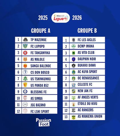 FOOTBALL : à l’approche du calendrier de la Ligue 1, le flou persiste autour du nombre de clubs engagés