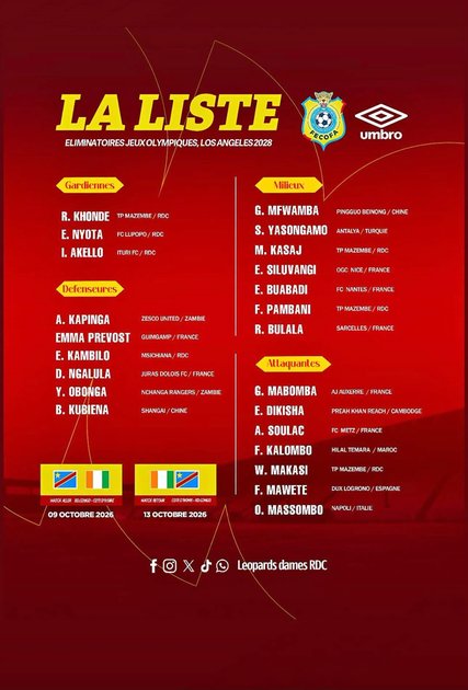 JO 2028 : la FECOFA dévoile les 23 Léopards dames pour affronter la Côte d’Ivoire