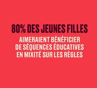Butembo : le silence autour de l’éducation menstruelle inquiète les jeunes filles